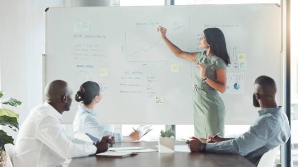 employees learning on a whiteboard