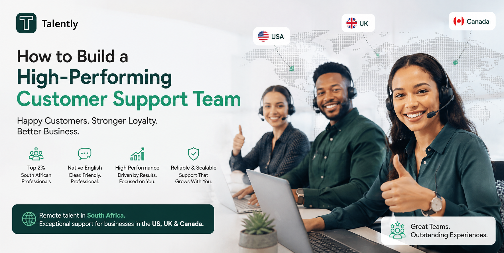 Customer support outsourcing team collaborating remotely